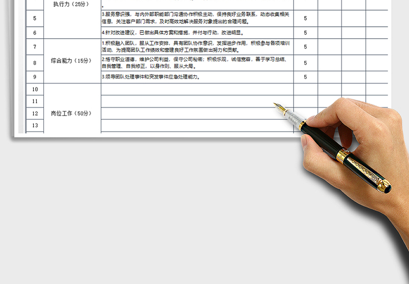 2025年员工绩效考核表