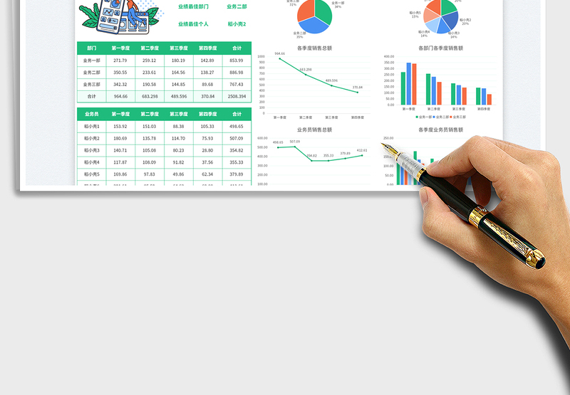 2025销售业绩数据报表（年度）免费下载