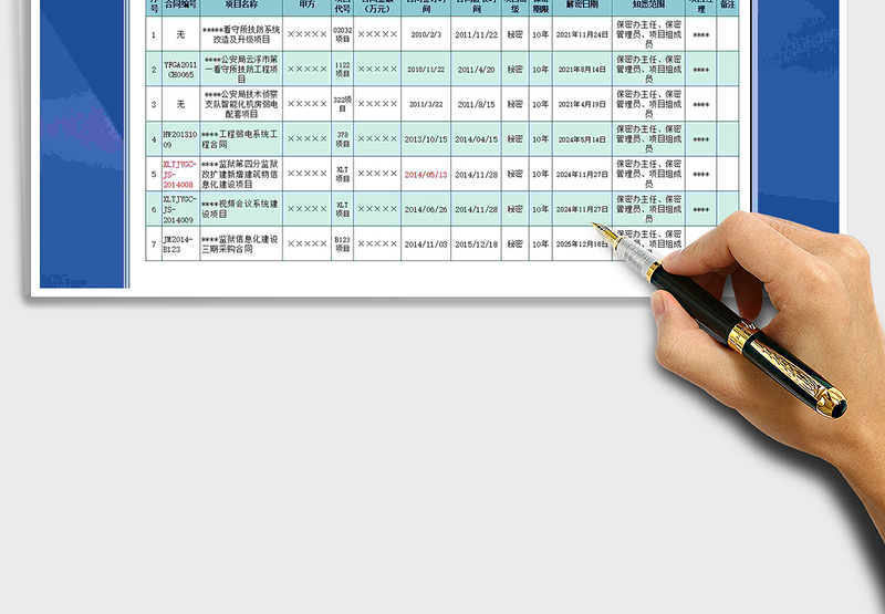 涉密项目台账—国家保密资质