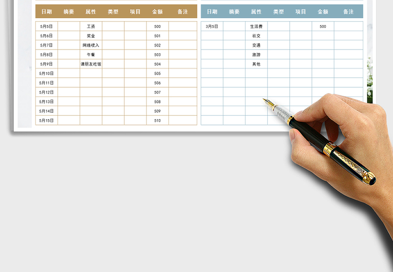 2025年收入支出明细表