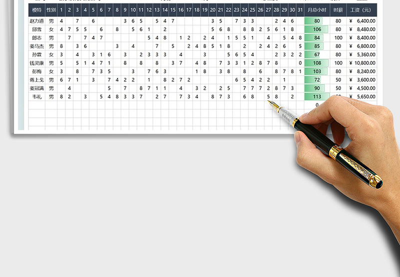 2025模特工作量薪酬统计表免费下载
