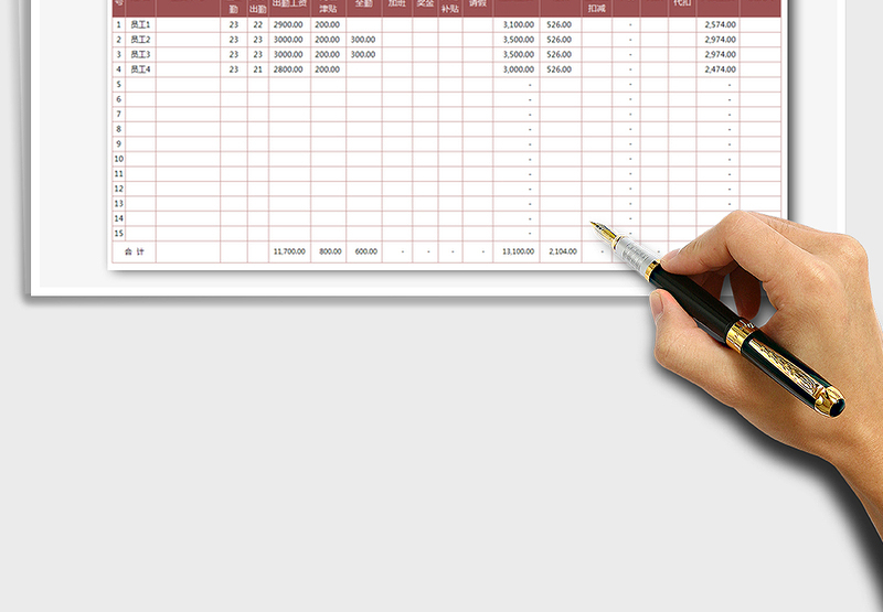 2025年工资发放表