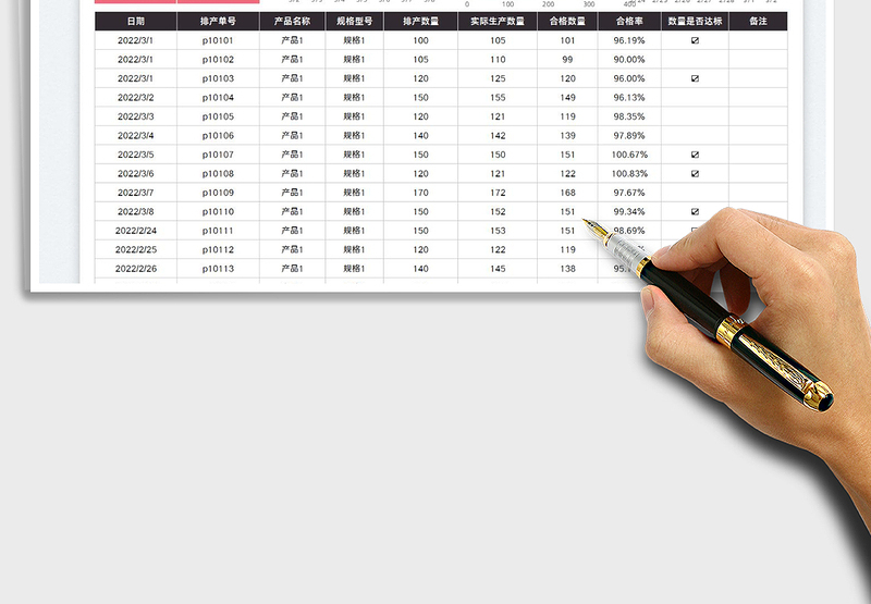 2025生产计划排期表免费下载
