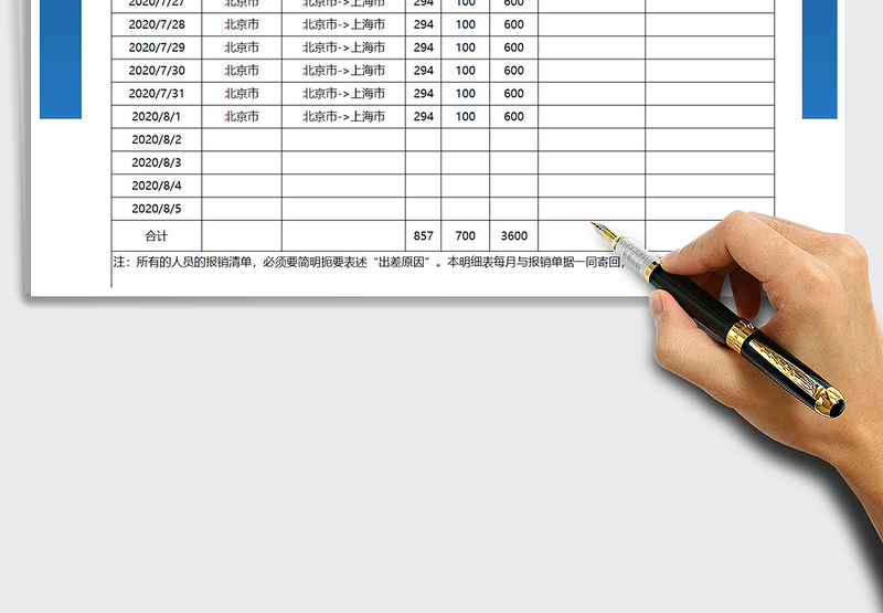 2025年差旅报销费用明细表