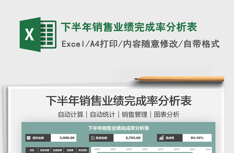 2025下半年销售业绩完成率分析表免费下载