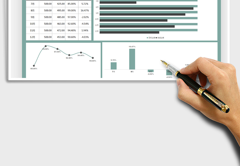 2025下半年销售业绩完成率分析表免费下载