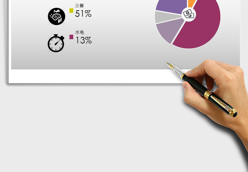 2024年个人月支出分析