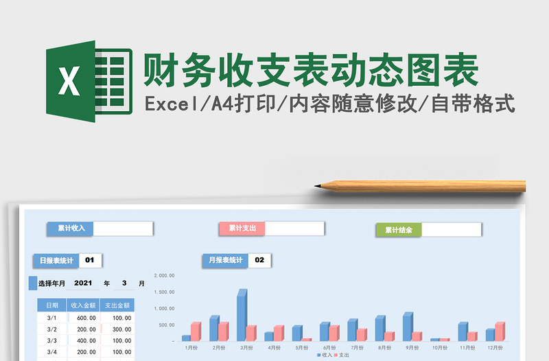 财务收支表动态图表