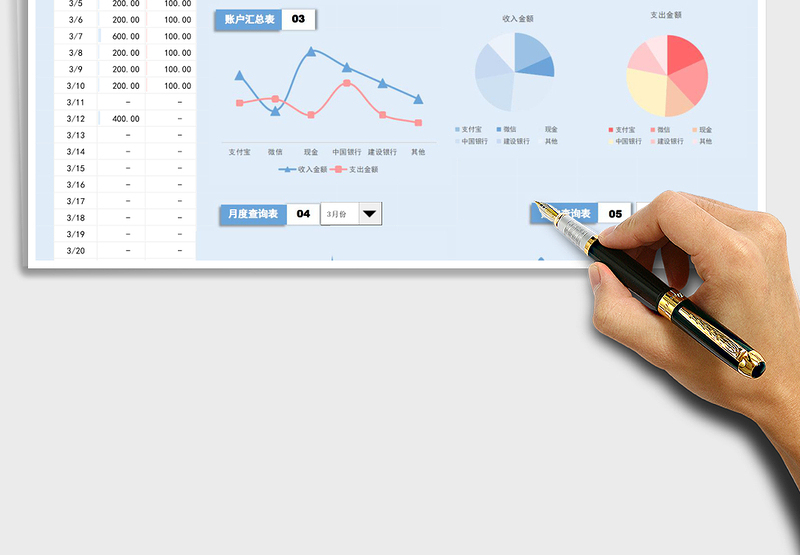 财务收支表动态图表