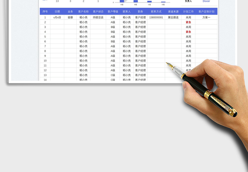 2025预装修客户资源统计表