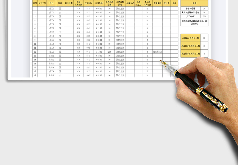 2025员工迟到信息统计表免费下载