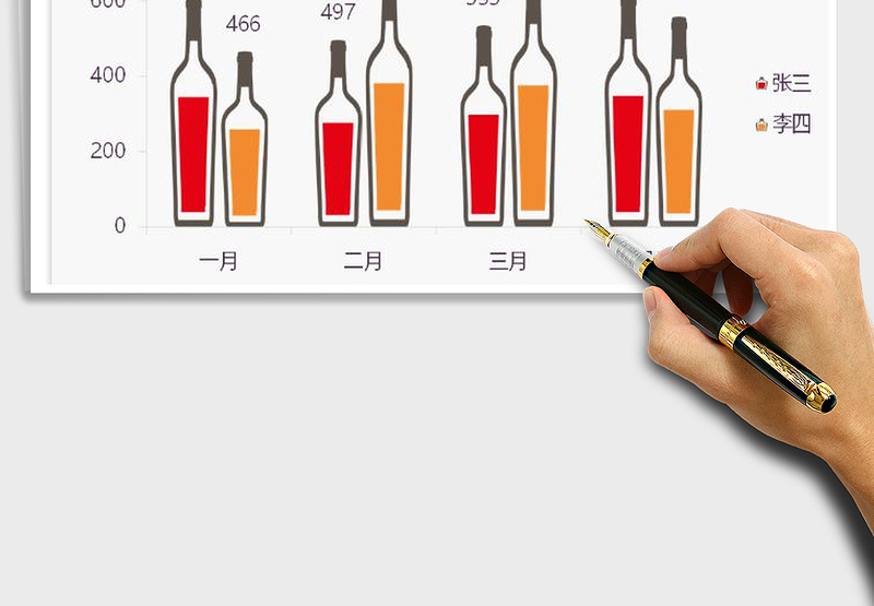 2025年两色葡萄酒柱状图