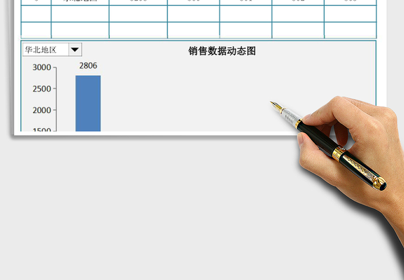 销售统计表动态图表