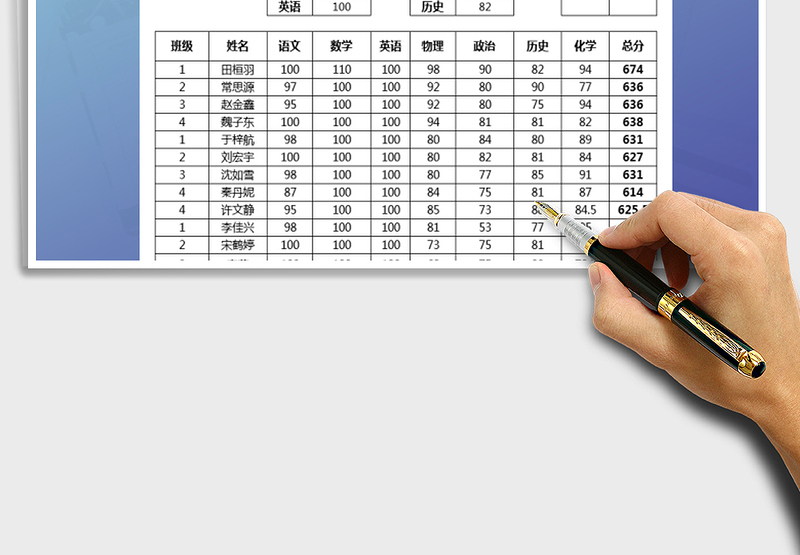 2025年成绩统计查询表