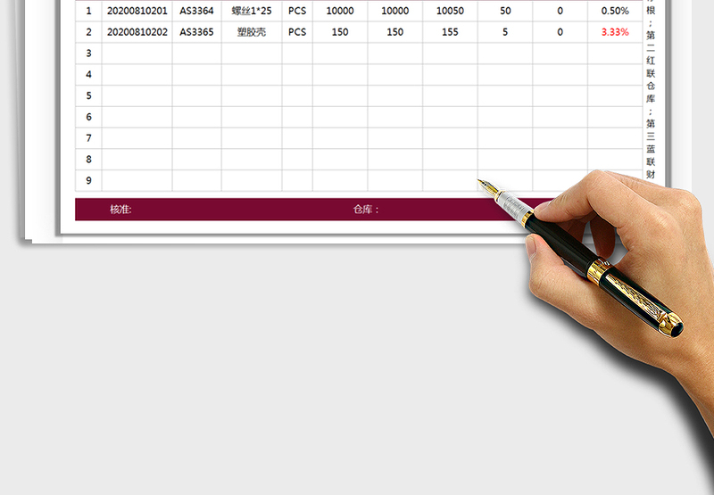 2025年生产领料单