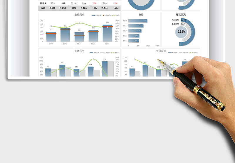 2025销售团队业绩完成数据分析表2免费下载