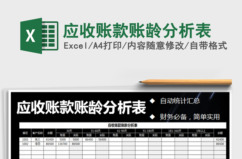 2025年应收账款账龄分析表