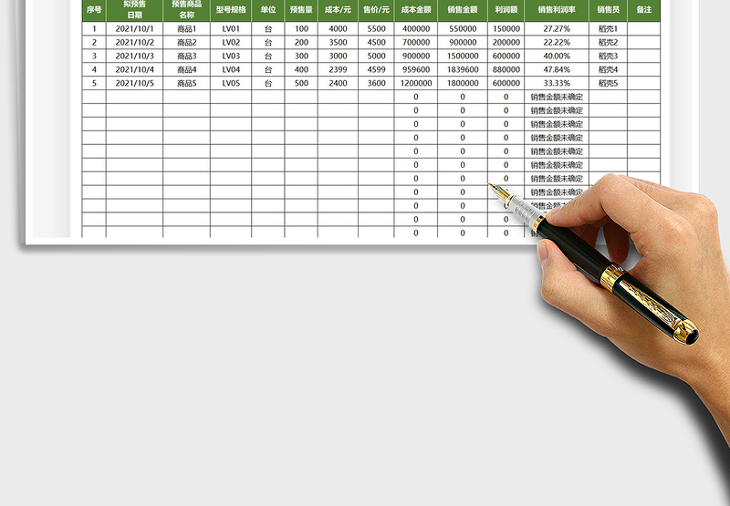 2025商品预售利润表免费下载