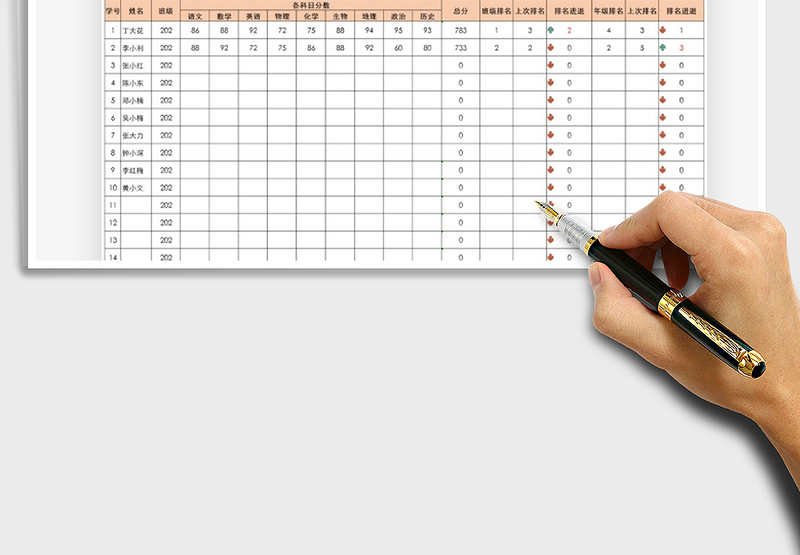 2025年班级考试成绩表