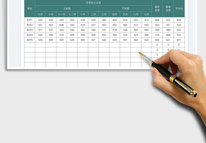 2025高中月考学生成绩表免费下载