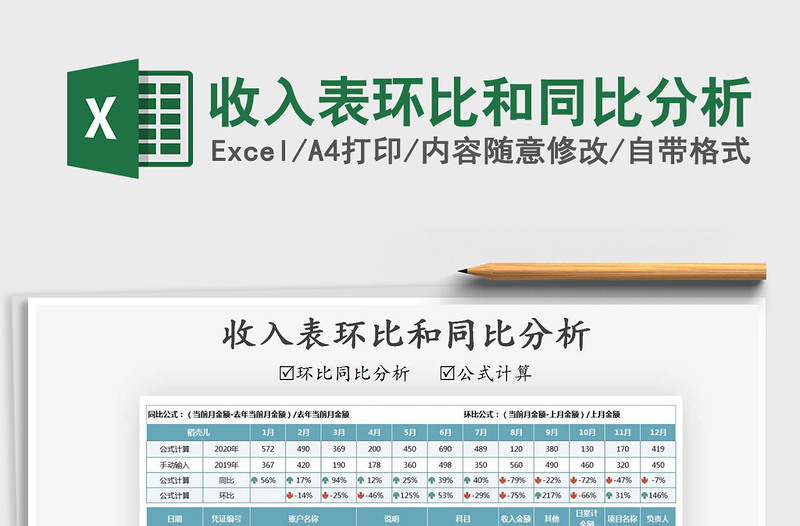 2024年收入表环比和同比分析