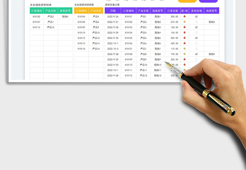 2025电商退换登记表