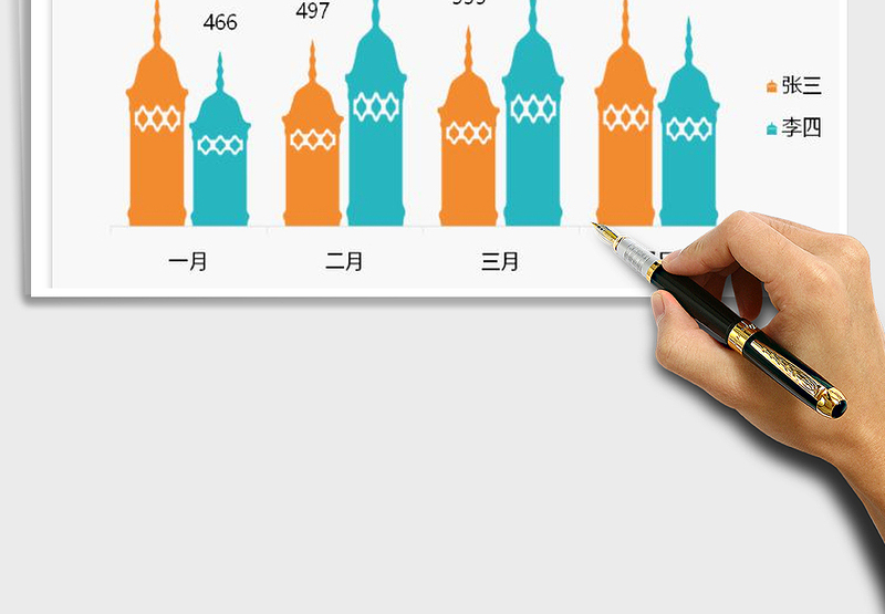 2025年黄蓝两色柱状图