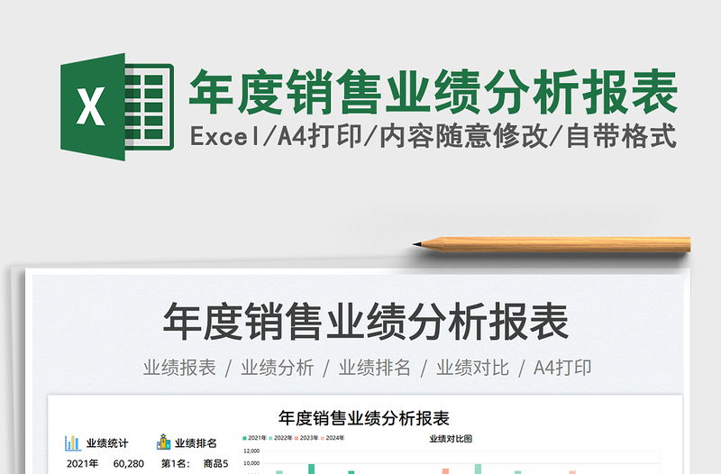 2025年度销售业绩分析报表免费下载