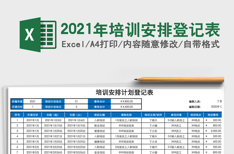 2025年培训安排登记表