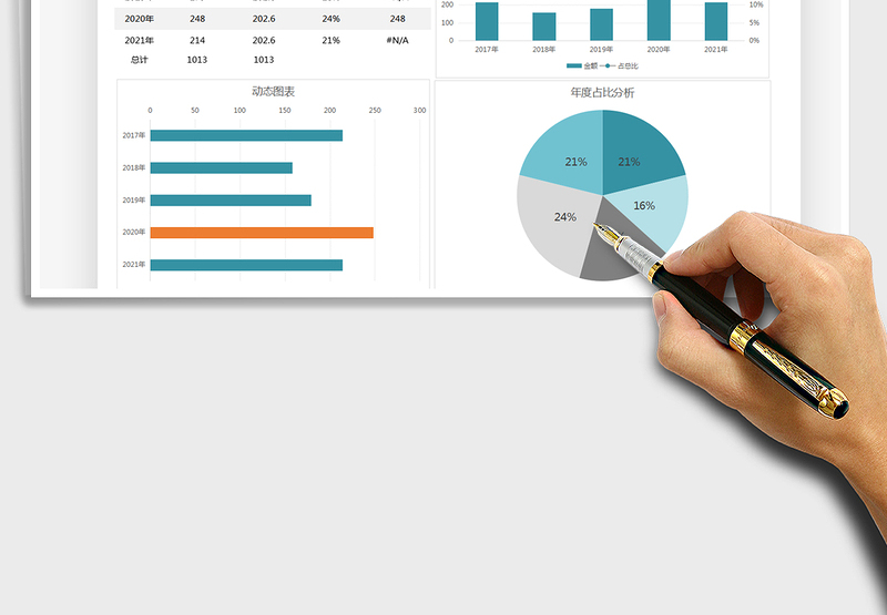 2025年度销售收入分析表免费下载
