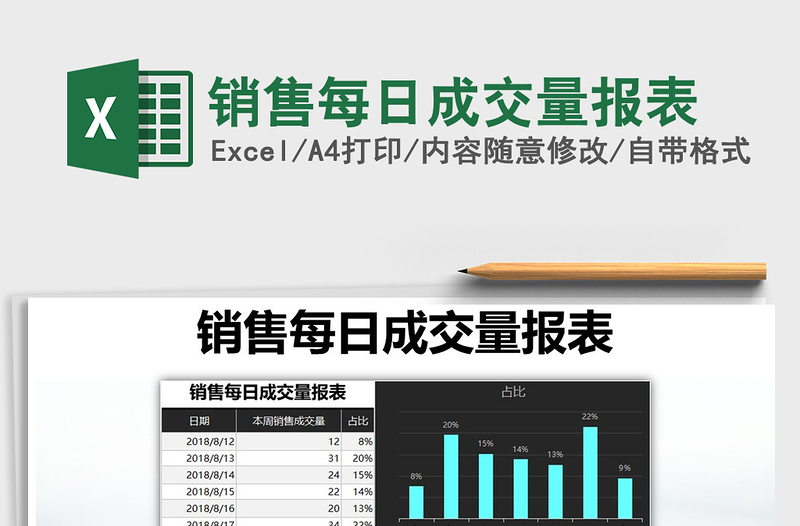 2025年销售每日成交量报表