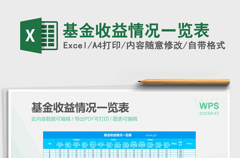 2025年基金收益情况一览表