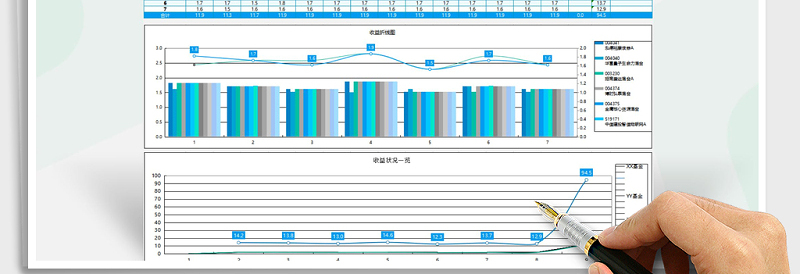 2025年基金收益情况一览表