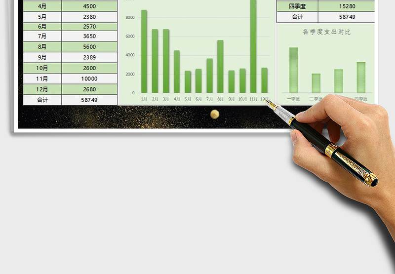 2025年财务费用支出记账表