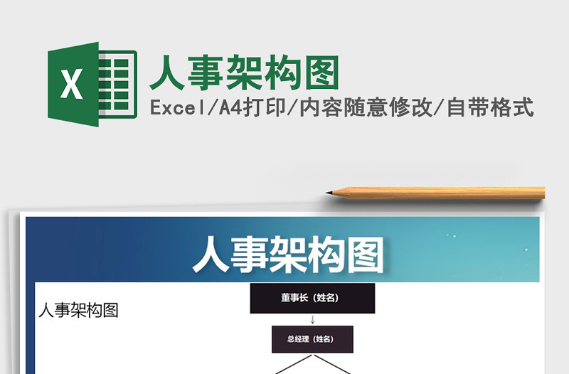 2025年人事架构图