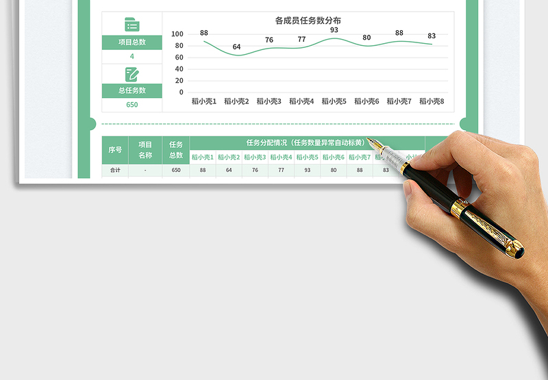 2025项目成员分工表免费下载