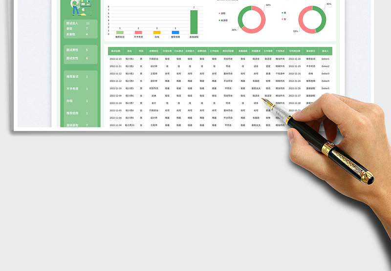 2025公司面试评估表免费下载