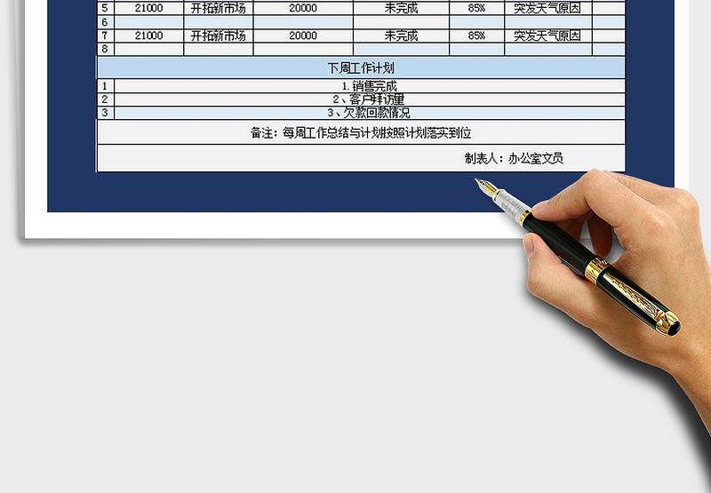 2025年工作总结计划表