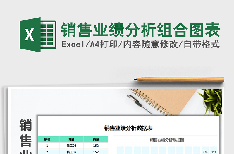 2025年销售业绩分析组合图表