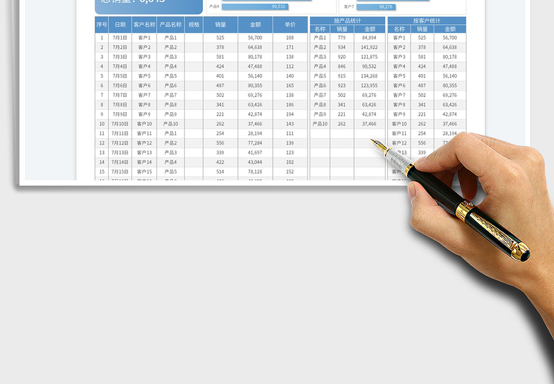 2025公司客户产品销售分析表免费下载