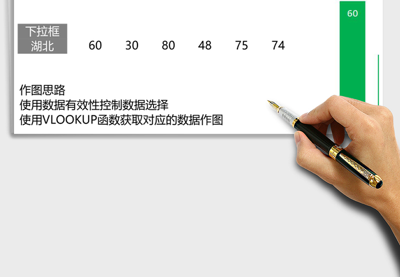 数据有效性动态图表