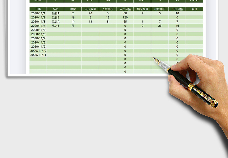 2025年进销存管理表