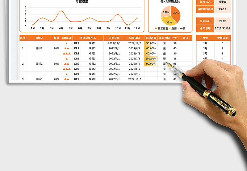 OKR考核表exce表格