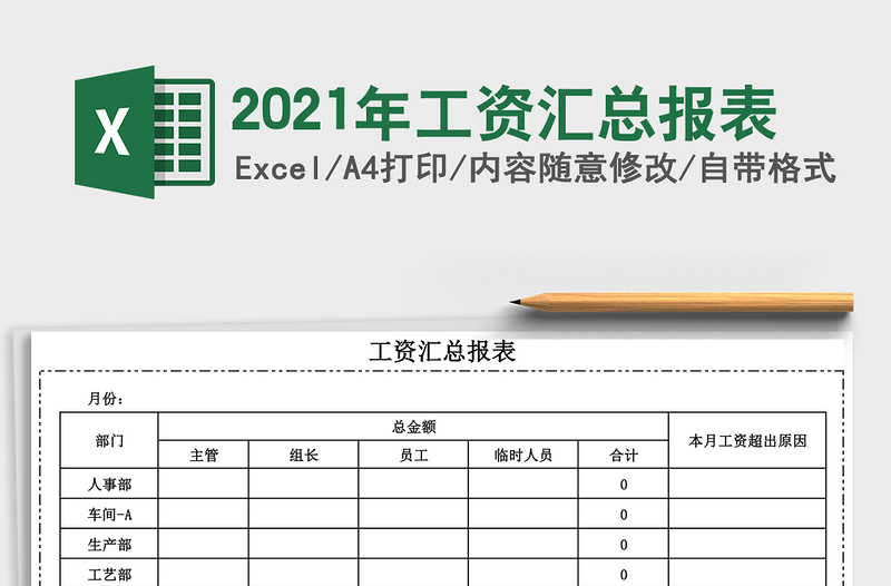 2025年工资汇总报表