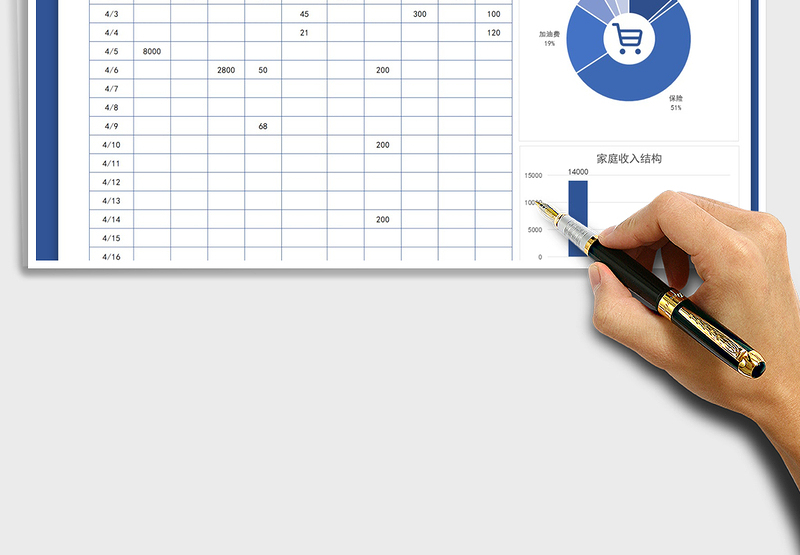 2025年家庭日常收支记录表自动化图示