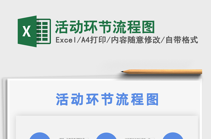 2025年活动环节流程图