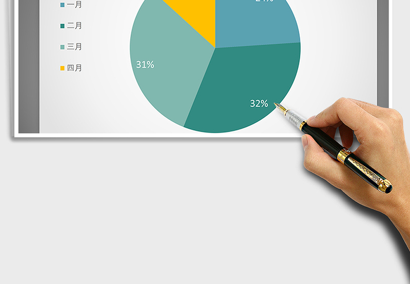 2025年绿色溢然系列之饼形图