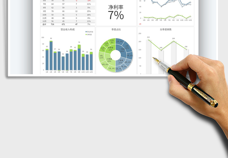 2025公司财务收支统计分析表免费下载