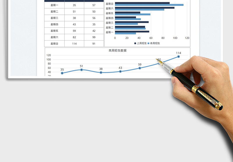 2025一周招生数据对比图表免费下载