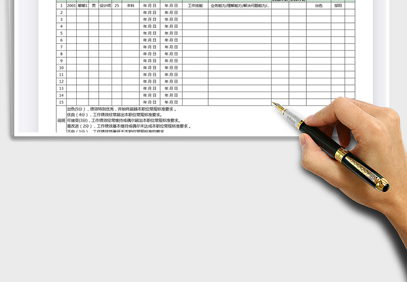 2025年员工工作表现评估表